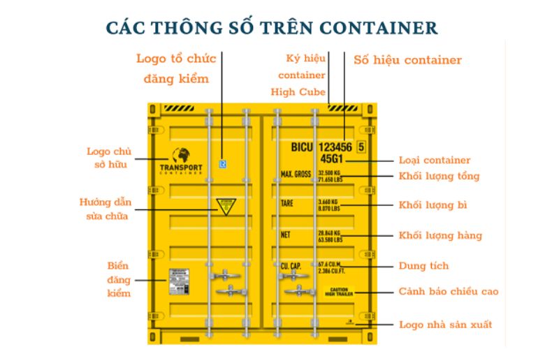 cac-loai-container-va-kich-thuoc 