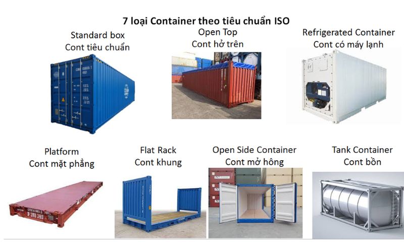 cac-loai-container-va-kich-thuoc 